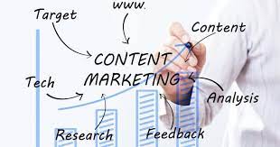 Tips dan Trik Media Sosial: Membangun Personal Brand